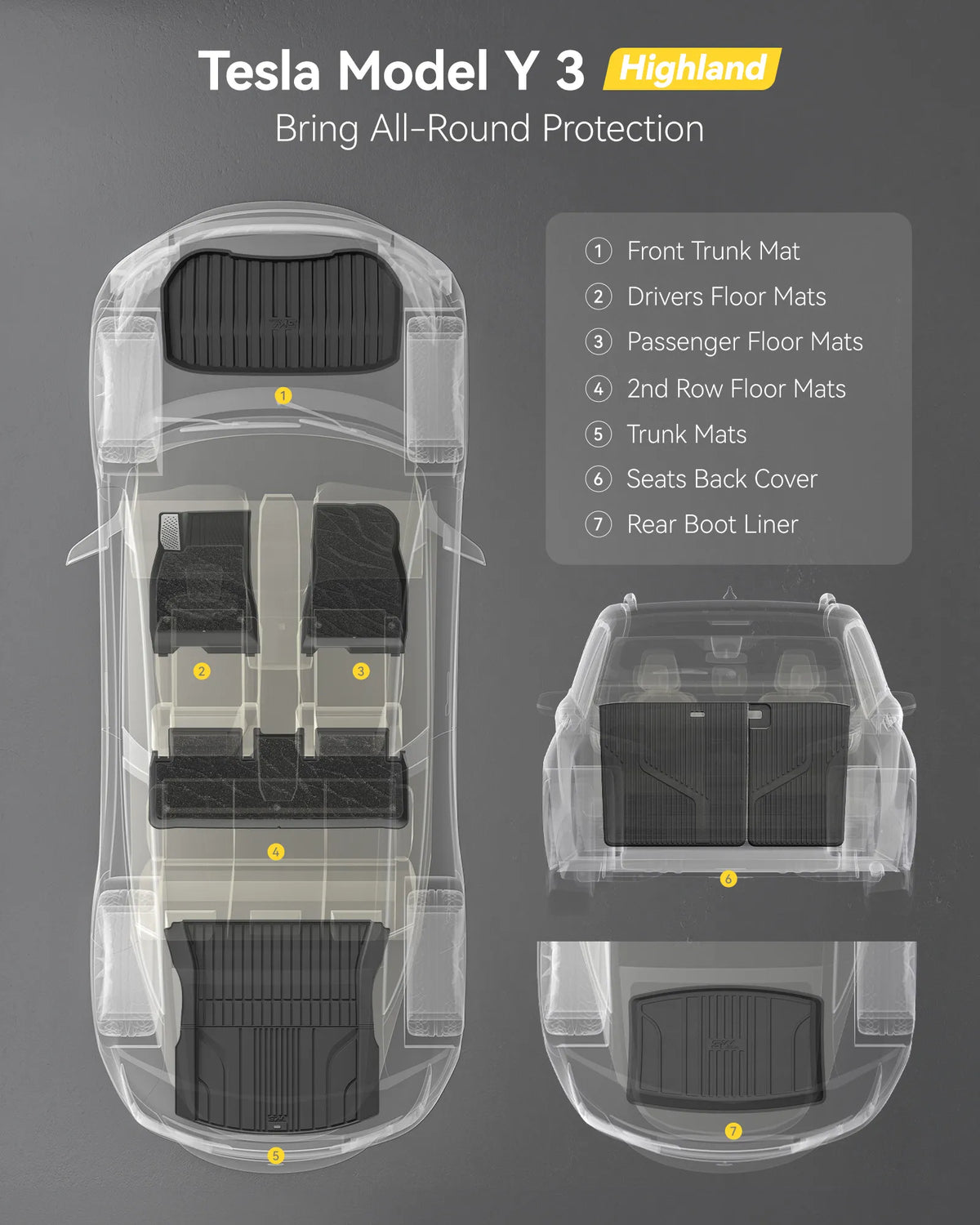 3W Tesla Model 3 Floor Mats 2026 2025 2024 with Metal Pedal & Carpets, Full Set with Cargo Liner, Highland All Weather Custom Fit Rear Trunk Mat Accessories Black