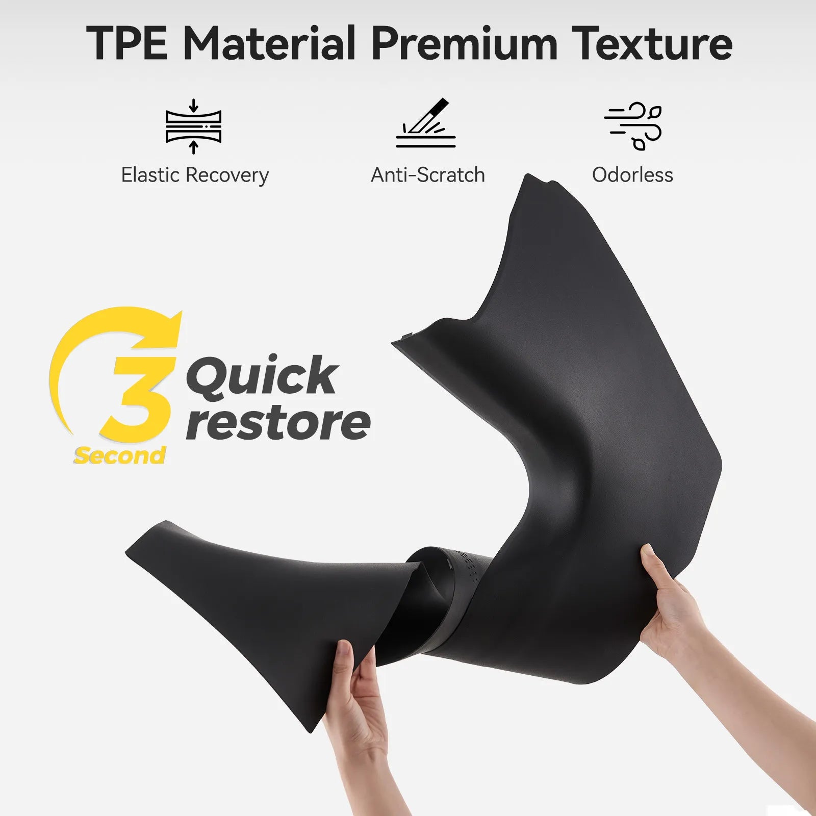 3W Tesla Model 3 Highland 2024-2026 Door Sill Guards 5PCS Trunk Protector Custom Fit Car Accessories TPE Anti-Kick Door Entry Cover