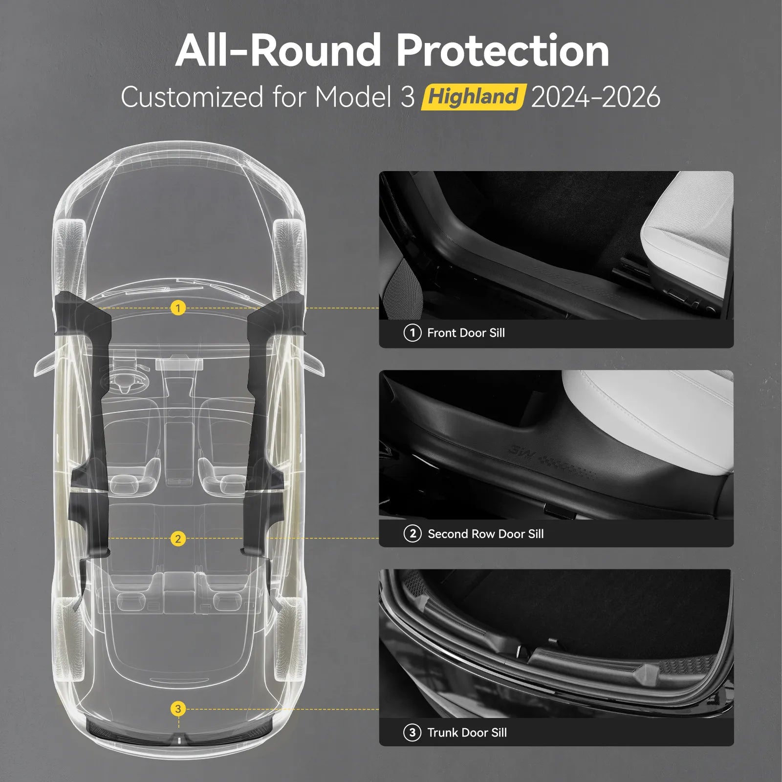 3W Tesla Model 3 Highland 2024-2026 Door Sill Guards 5PCS Trunk Protector Custom Fit Car Accessories TPE Anti-Kick Door Entry Cover