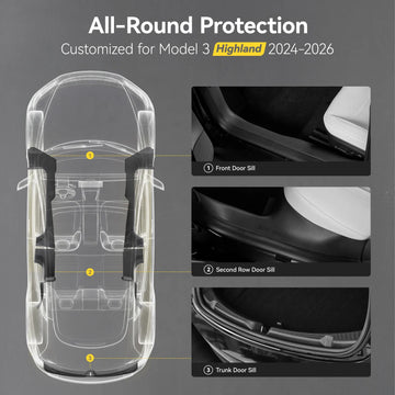 3W Tesla Model 3 Highland 2024-2026 Door Sill Protector 5PCS Trunk Sill Guards Full Protection