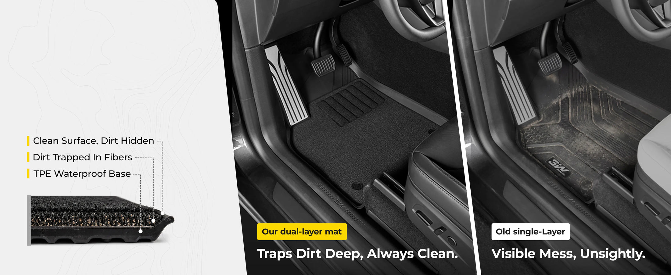 3W Tesla Model Y Juniper Premium / Performance Custom Floor Mats 1 & 2 Row Car Mats with Double Layer Detachable Carpet Car Accessories Black TPE Mats All Weather Protection