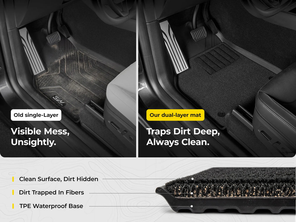3W Tesla Model Y Juniper Premium / Performance Custom Floor Mats 1 & 2 Row Car Mats with Double Layer Detachable Carpet Car Accessories Black TPE Mats All Weather Protection