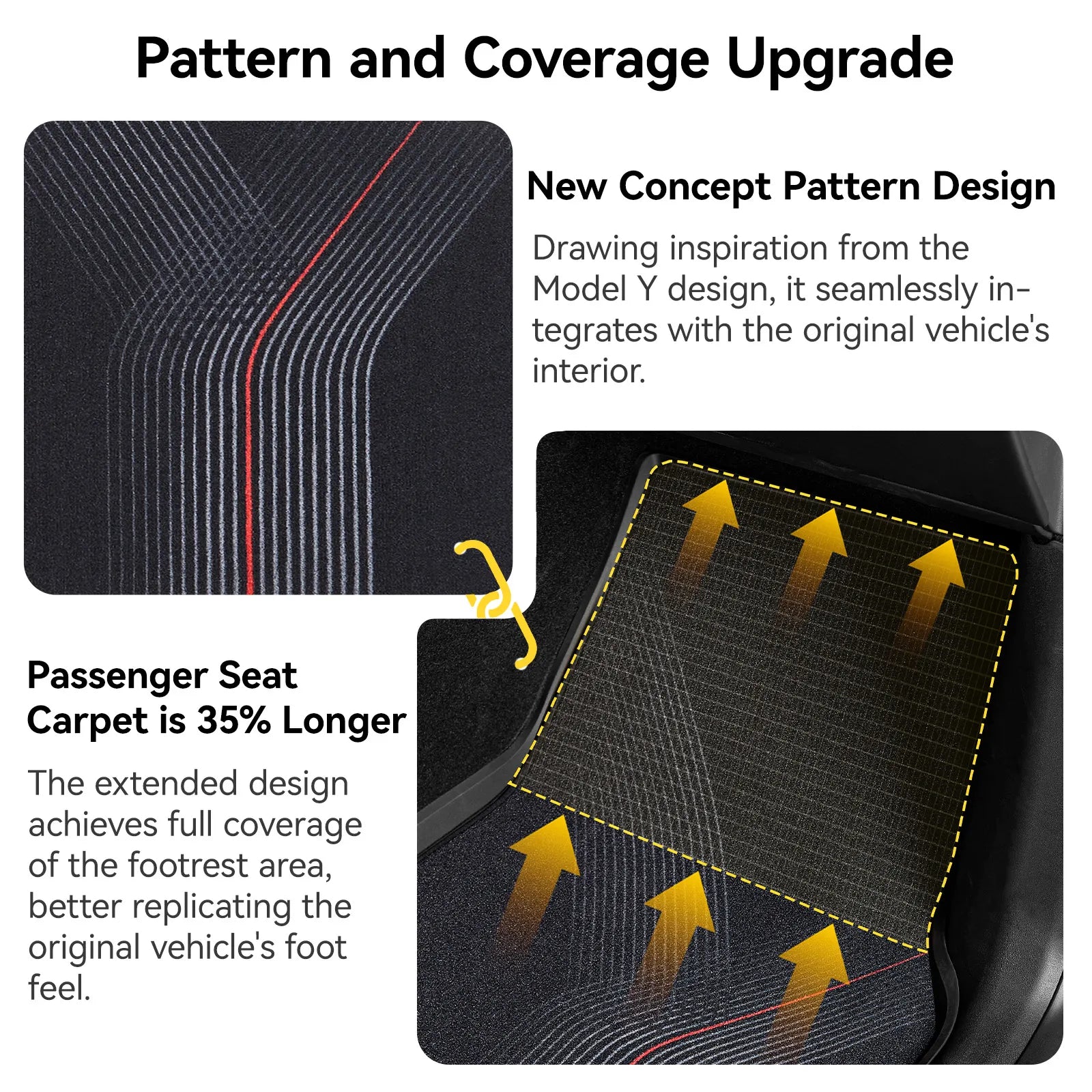 3W Tesla Model Y Juniper Floor Mats, 9PCS with Double Layered Carpets, New Star Trail Design Carpet, Mental Pedal, Double Layer, 2025 2026 Model Y Acecessories, TPE All Weather Waterproof Custom Fit Automotive Liners and Truck Car Liners