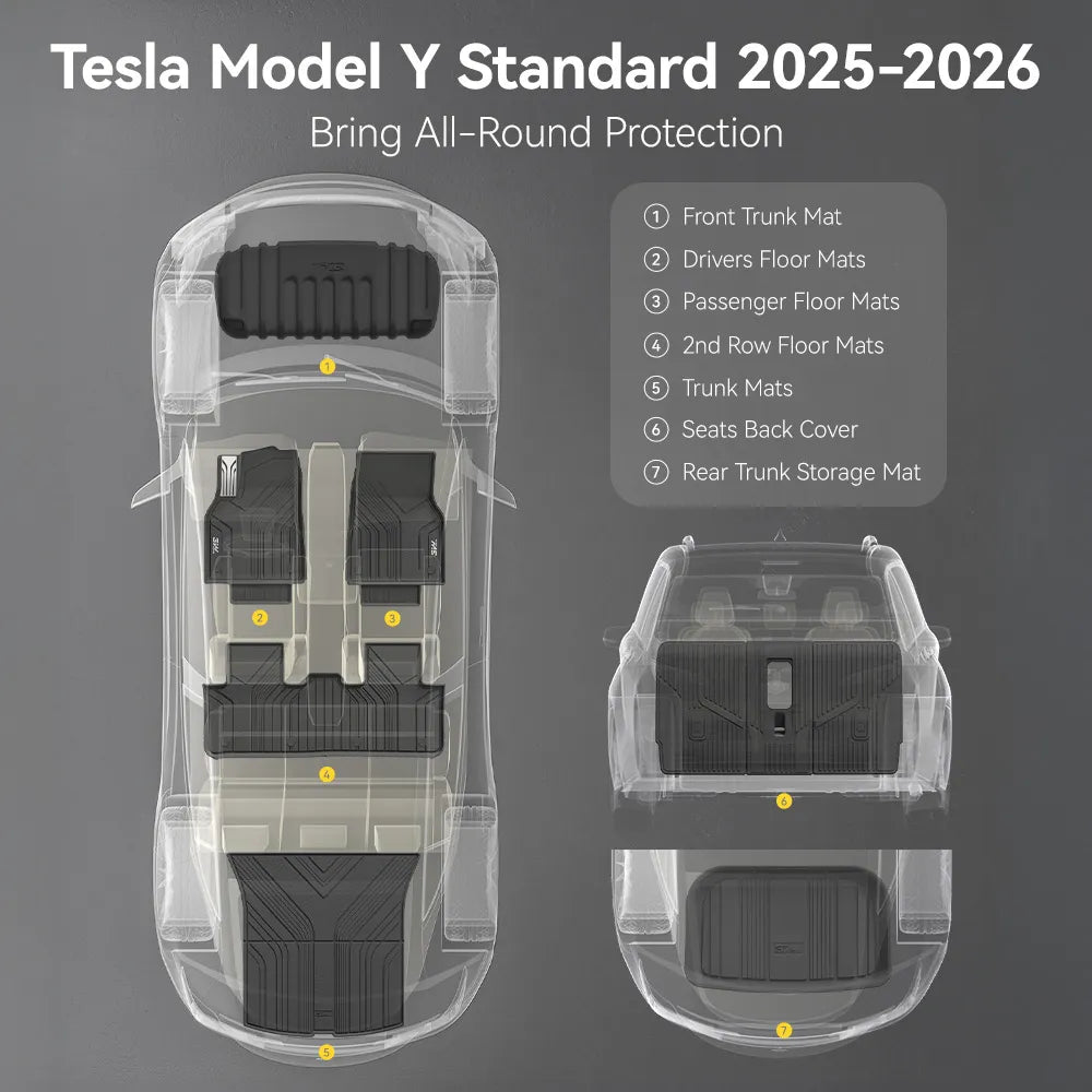 3W Tesla Model Y Standard Floor Mats, 10PCS Set，Floor Mats, Trunk Mats, Frunk Mat, Back Seat Protector，with Mental Pedal, 2025 2026 Model Y Standard Accessories, TPE All Weather Waterproof Custom Fit Automotive Liners and Truck Car Liners