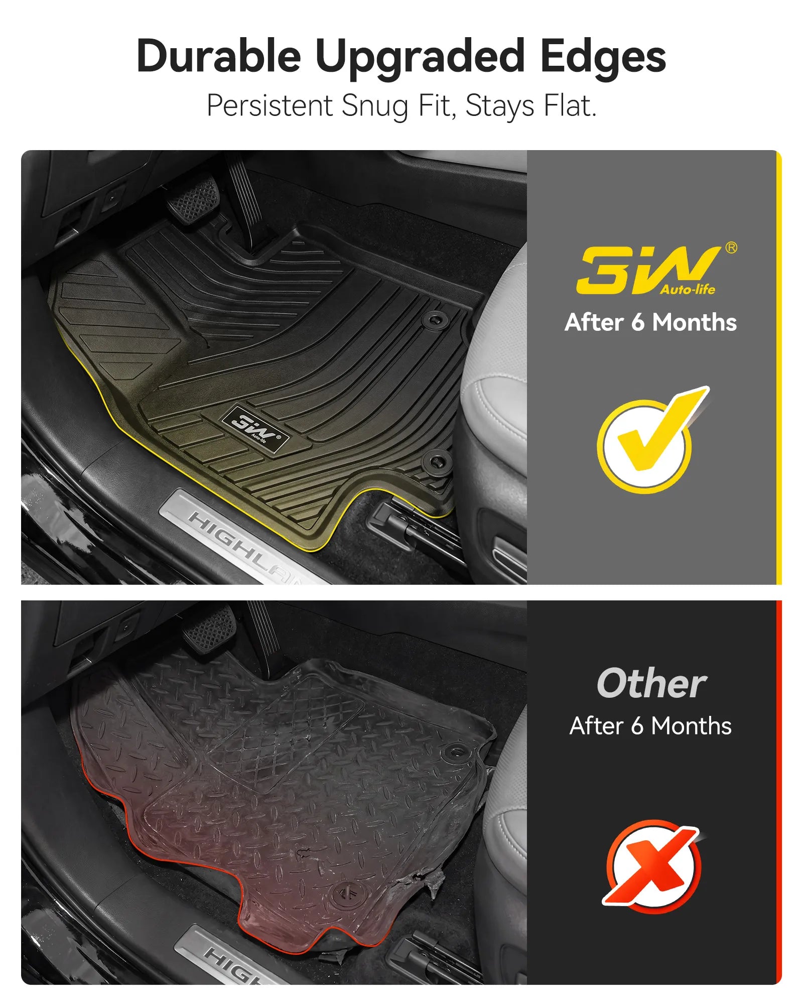 3W Floor Mats Fit 2020-2026 Toyota Highlander (Not for Hybrid), TPE, Black , All Weather TPE Liners Withstand Mud, Spills & Snow; Custom Fit Covers Every Inch, No Shifting; Fits 1st & 2nd Row & Cargo Liner