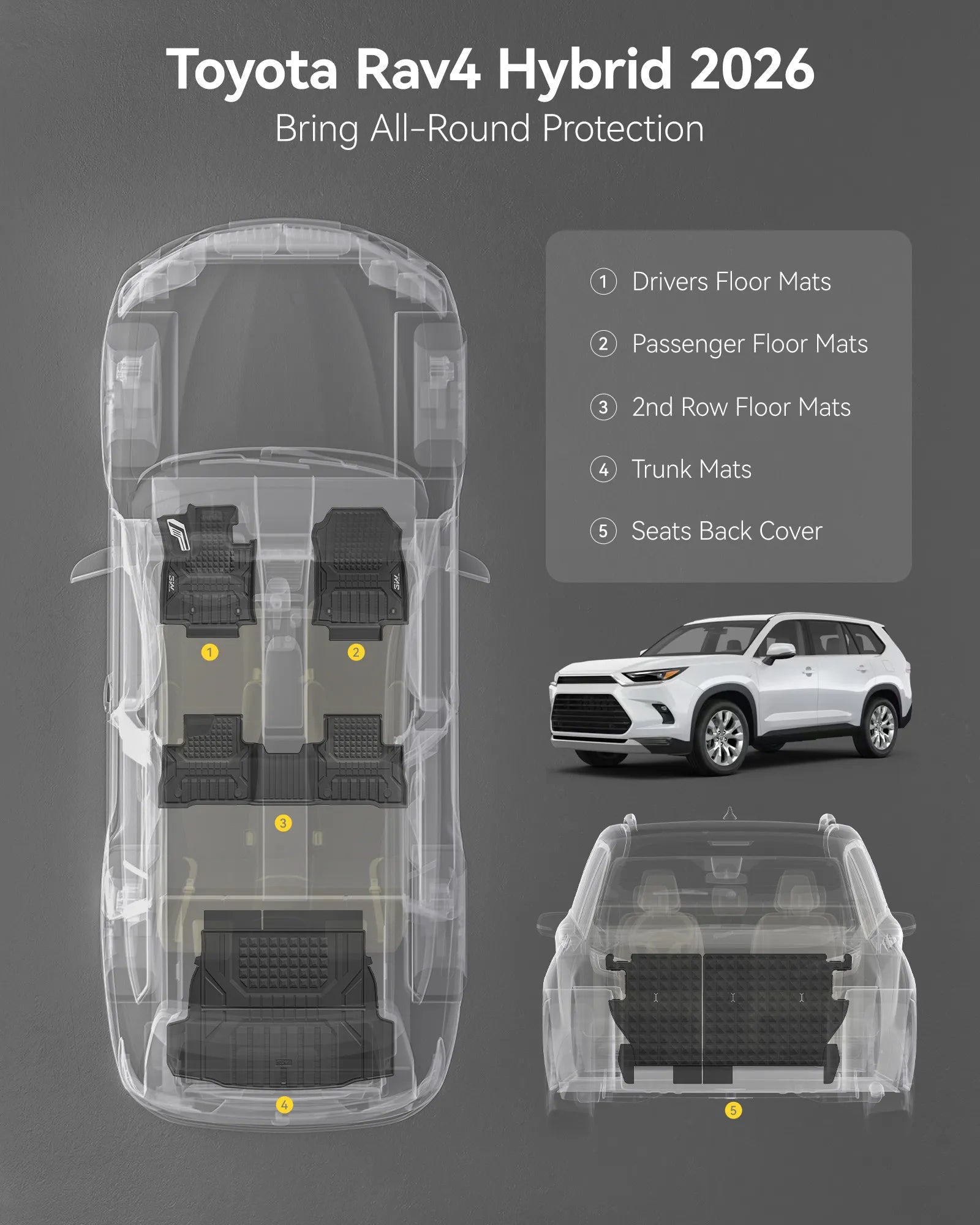 3W Floor Mats for Toyota RAV4 Hybrid 2026 TPE All-Weather Custom Fit All Weather TPE Custom Fit Liners & Backrest Mats, Raised Edges Trap Water & Dirt, Perfect All-season Protection, Black, Car Accessories
