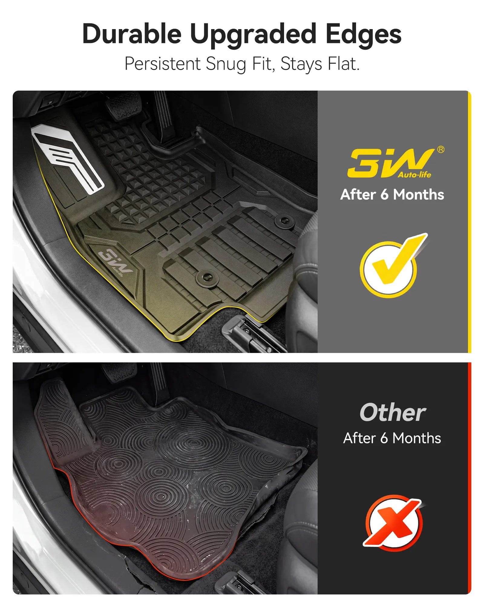 3W Floor Mats for Toyota RAV4 Hybrid 2026 TPE All-Weather Custom Fit All Weather TPE Custom Fit Liners & Backrest Mats, Raised Edges Trap Water & Dirt, Perfect All-season Protection, Black, Car Accessories