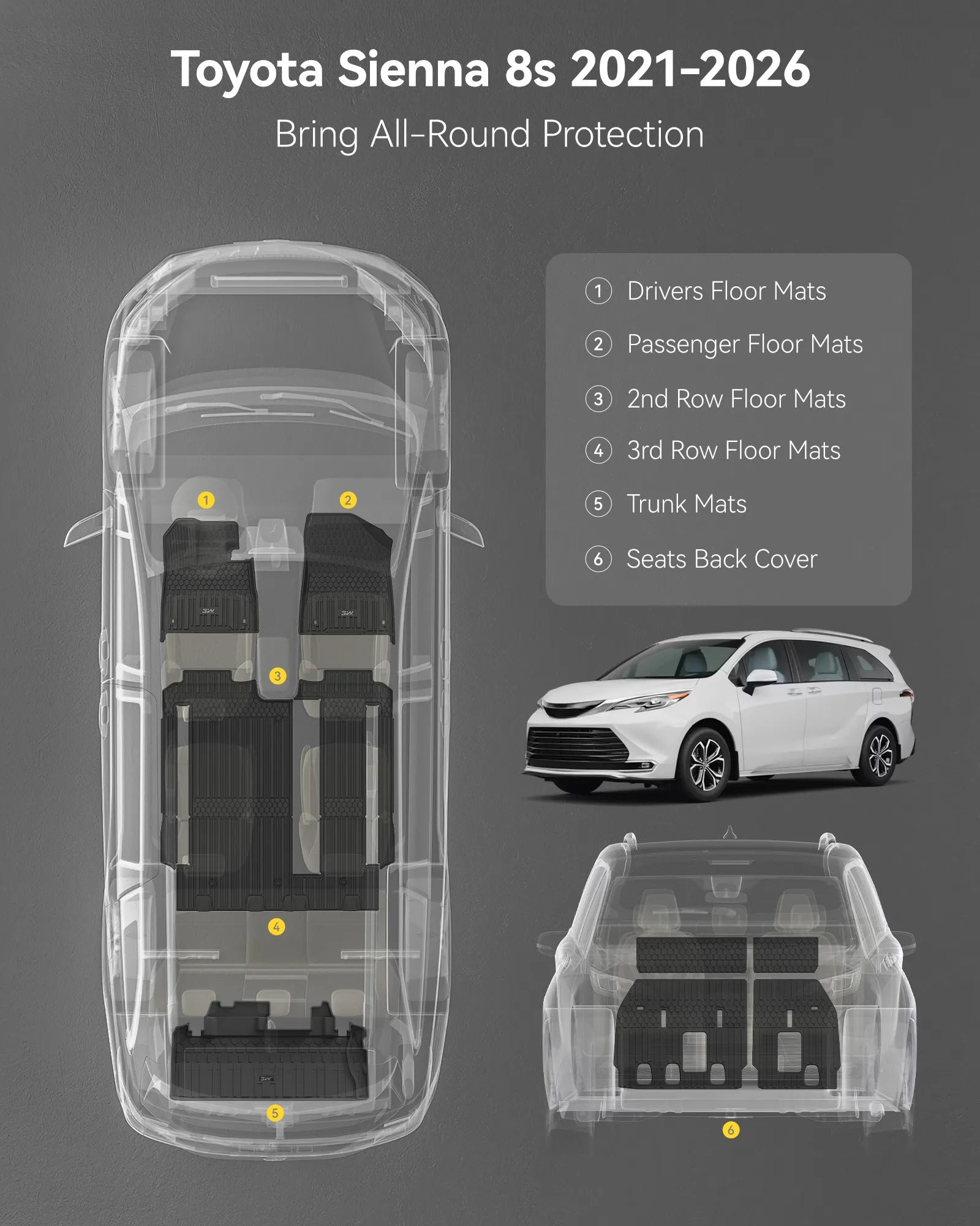 3W Floor Mats & Trunk Mat& Backrest Mats for Toyota Sienna 2021-2026 LE/XLE(Only for 8 Seat), TPE All Weather Custom Fit Floor Liner for Sienna 1st, 2nd and 3rd Row and Cargo Mat, Black, Car Accessories