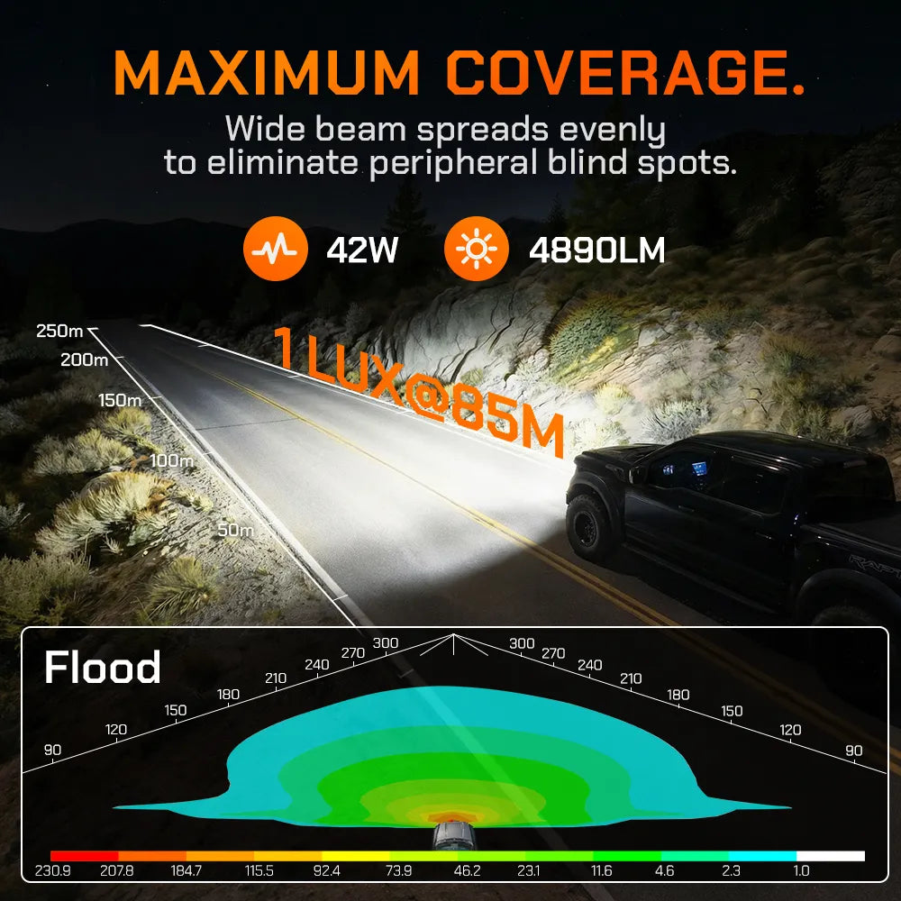 NomadRover 3 inch LED pod light with 4,890 lumens for Jeep, truck, and SUV off-road lighting