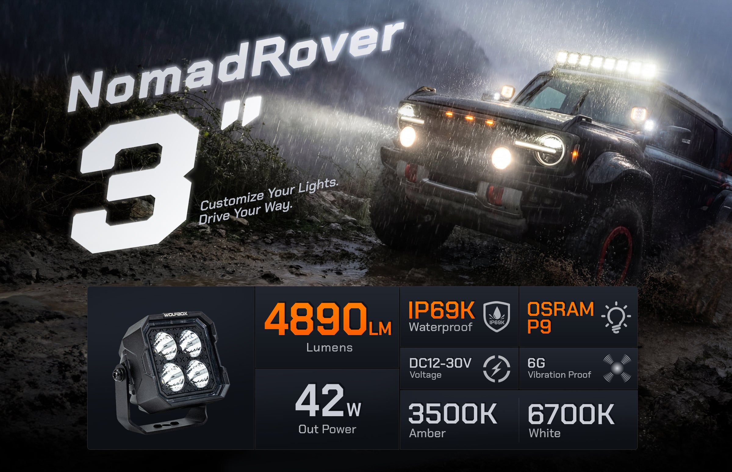Wolfbox NomadRover 3" off-road LED pods (40W, 4890 LM) on Ford Bronco, with specs.