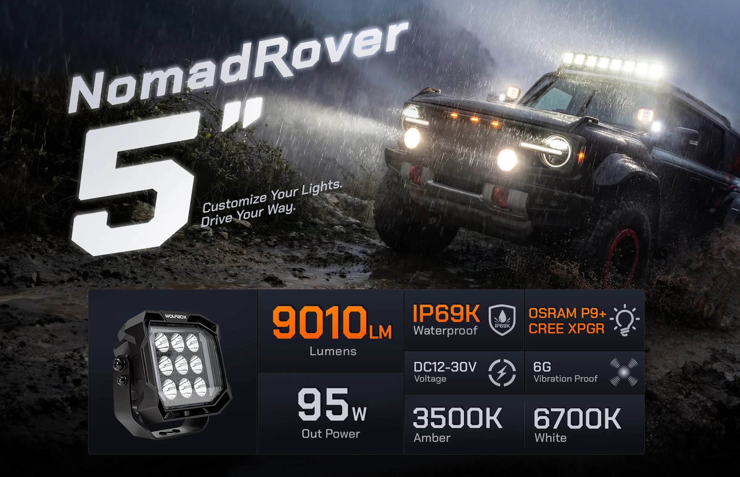 Wolfbox NomadRover 5" off-road LED pods (120W, 9010 LM) on Ford Bronco, with specs.
