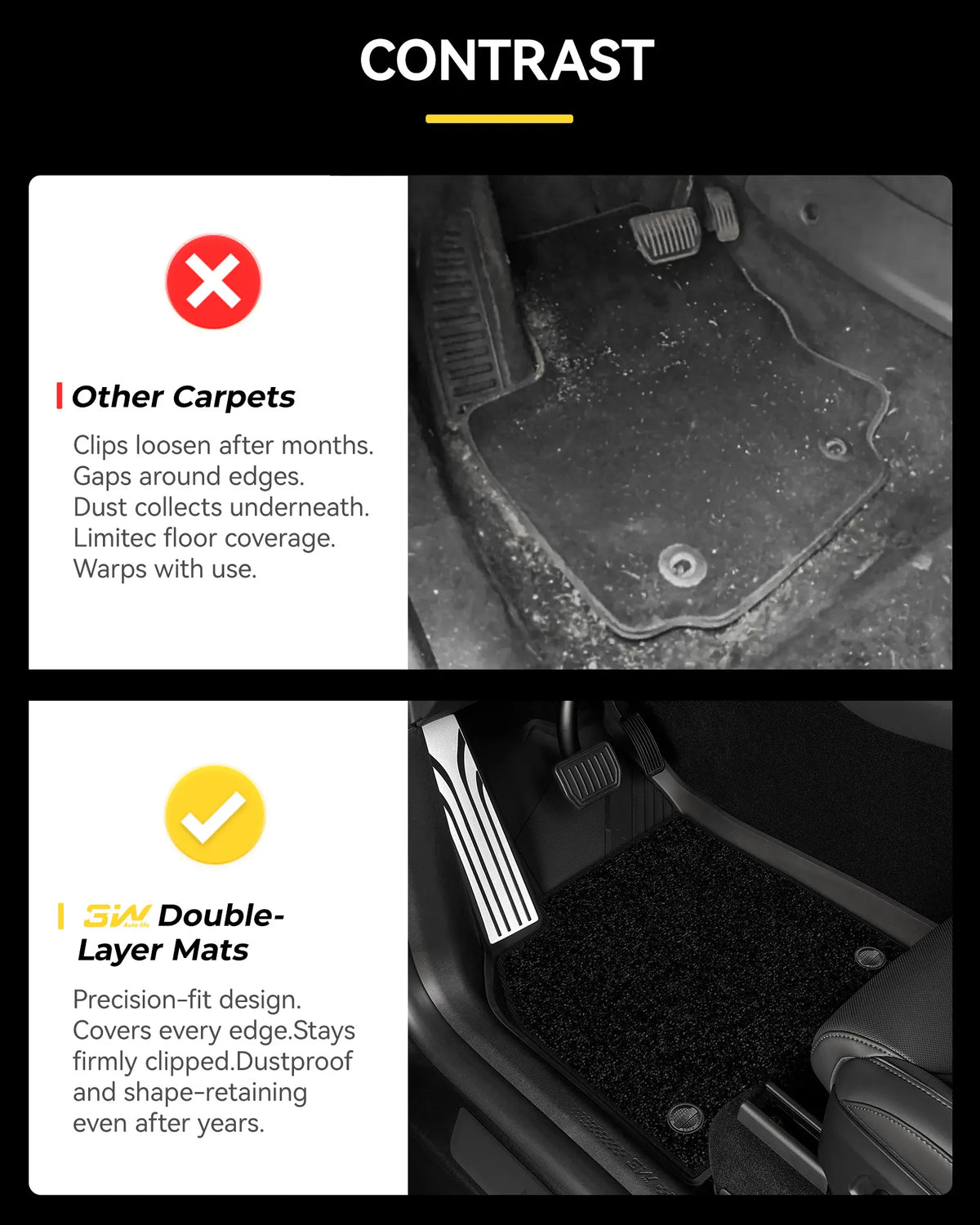 3W Tesla Model Y L 2026-2027 Custom Floor Mats Thorex™ All Weather Protection - 3Wliners