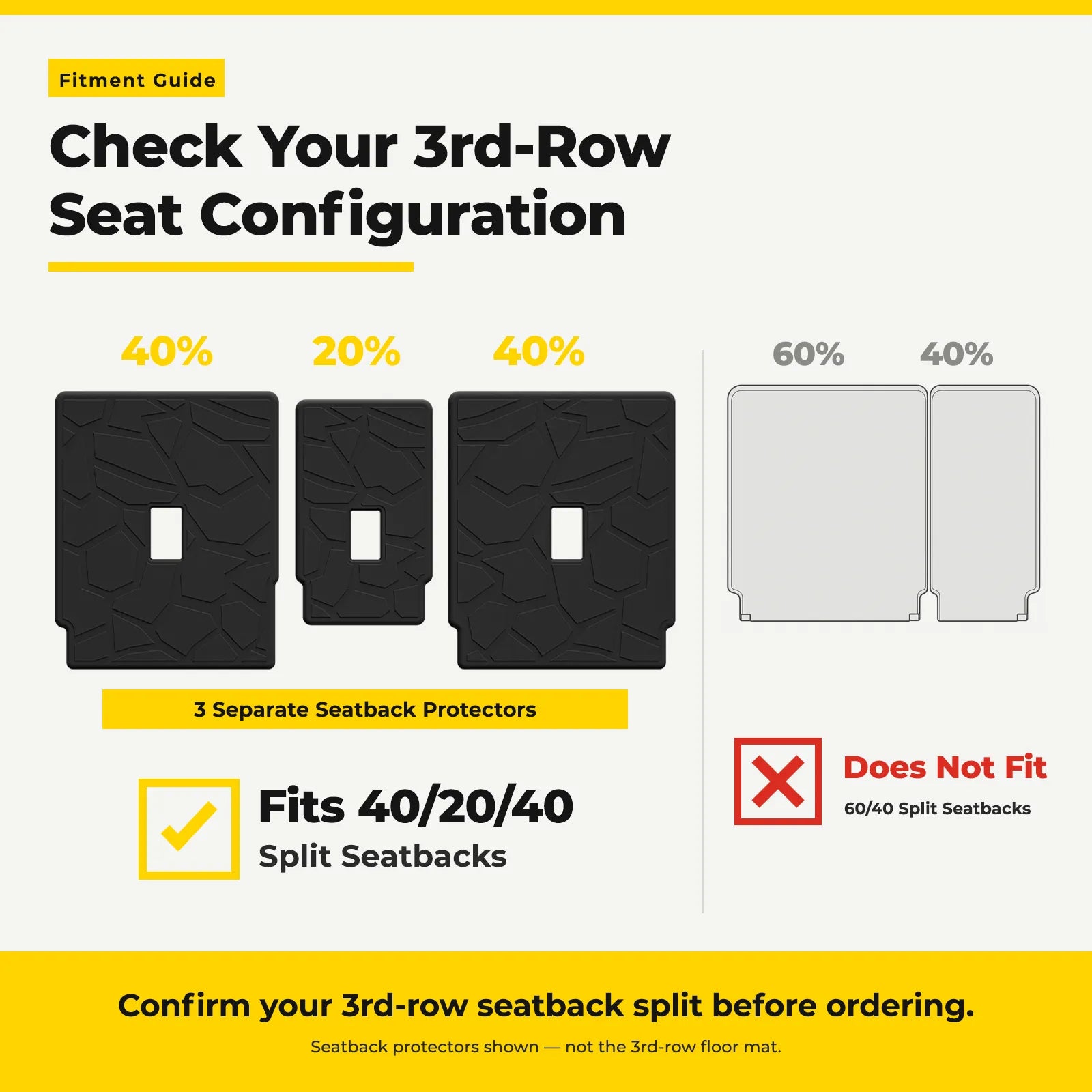 3W Ford Expedition 7 Seats 2025-2026 Custom Floor Mats/ Crago Liner Thorex™ All-Weather Protection (Only Standard) - 3Wliners