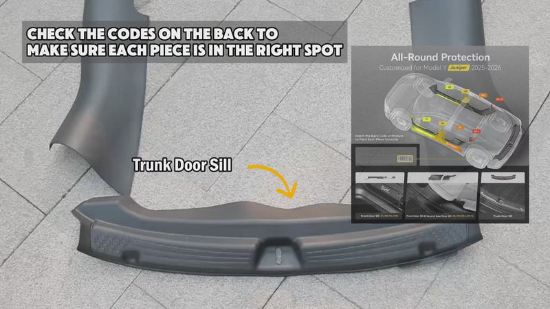 First Make Sure The Door Sill Felt is Nice And Clean So The Protector Fits Perfectly