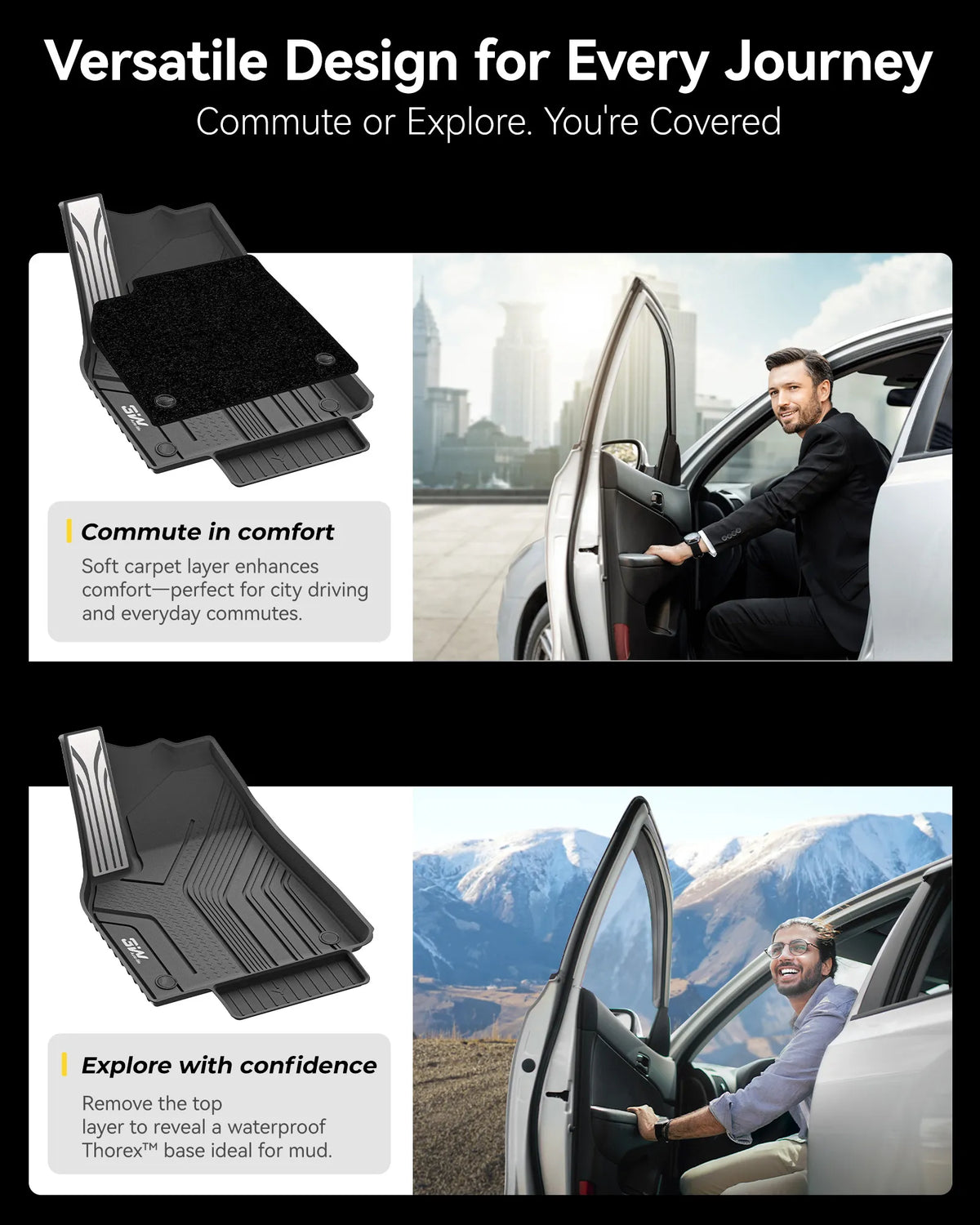 3W Tesla Model Y L 2026-2027 Custom Floor Mats Thorex™ All Weather Protection - 3Wliners