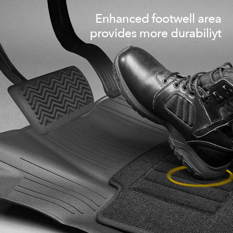 3W Ford Explorer 2020-2025 Floor Mats 6-Seat (Includes Hybrid) TPE